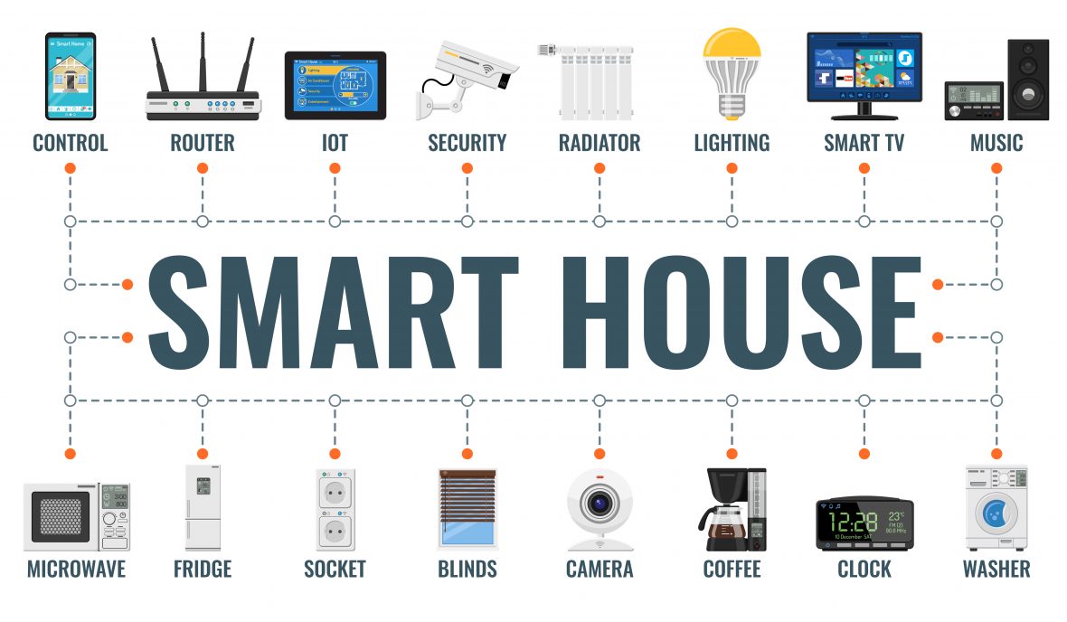 Home-Automation-Devices