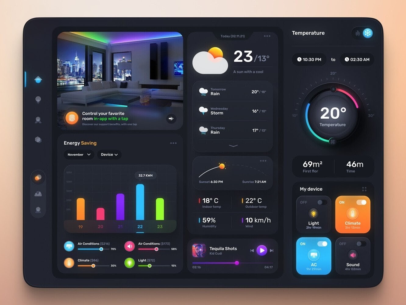 HomeAssistant Dashboard.jpeg