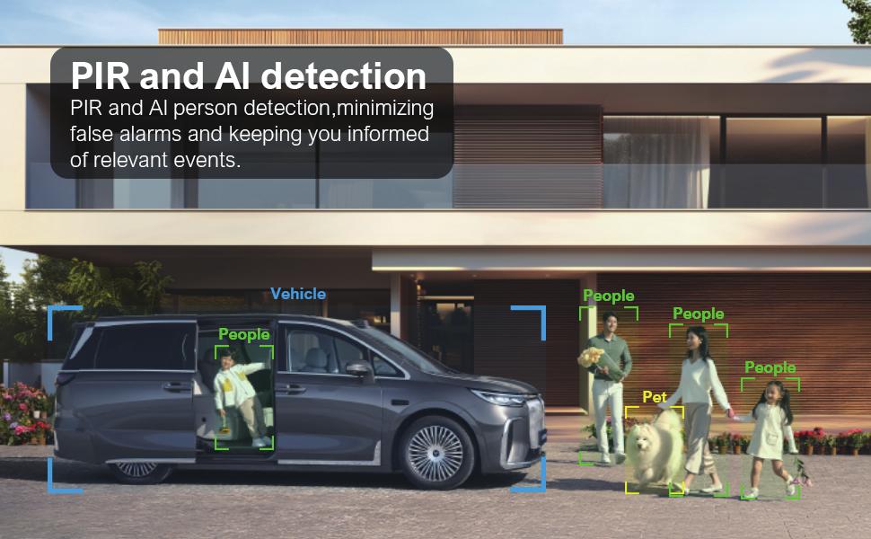 Outdoor scene with people, pets, and vehicles, each labeled with AI detection indicators